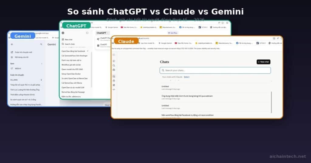 So sánh ChatGPT Claude Gemini 2026