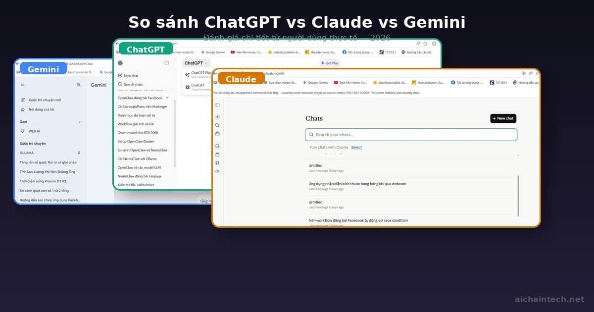 So sánh ChatGPT Claude Gemini 2026